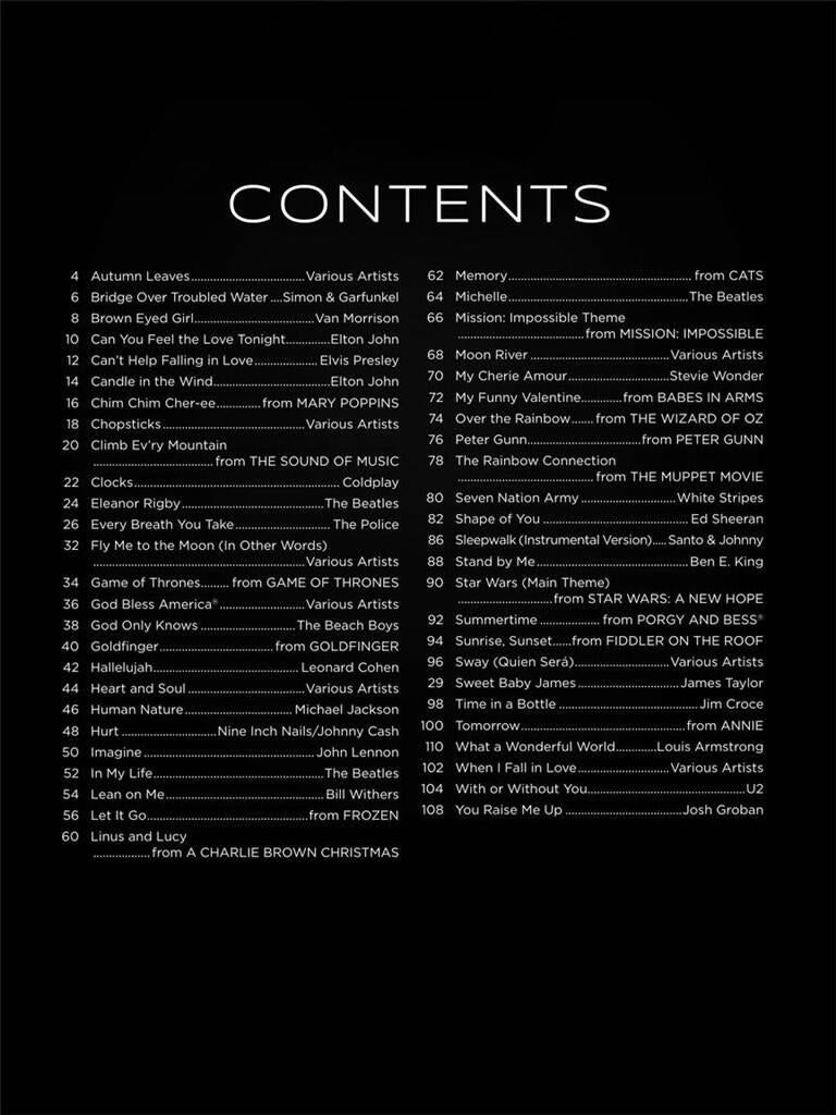 First 50 Guitar Duets