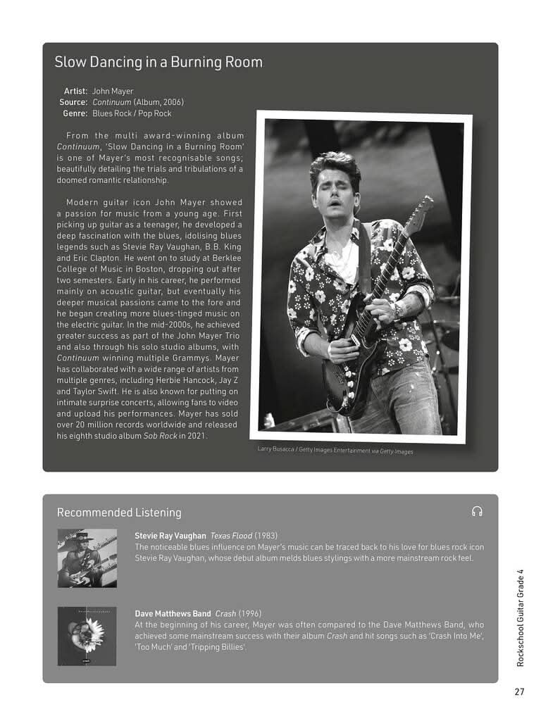 Rockschool Guitar Grade 4 (2024)