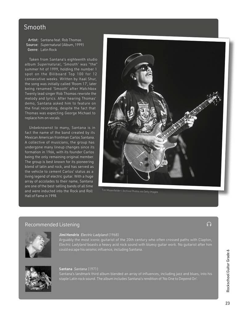 Rockschool Guitar Grade 6 (2024)