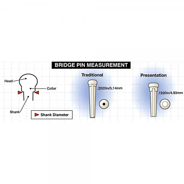 Graph Tech PP-1122-00 Tusq Traditional Bridge Pins - White with Black Dots