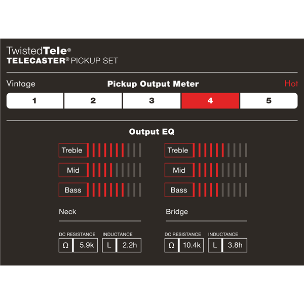 Fender Custom Shop Twisted Tele Pickup Set - Black/Chrome