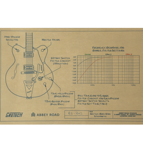 Gretsch Limited Edition Abbey Road Studiomatic Hollowbody with Bigsby - Walnut - Preowned
