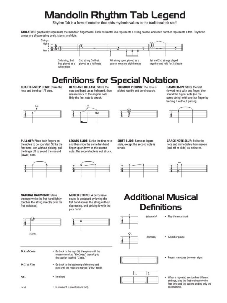 First 50 Songs for Mandolin - Book