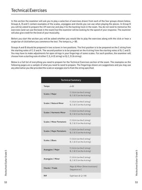 Rockschool Guitar Grade 5 (2024)