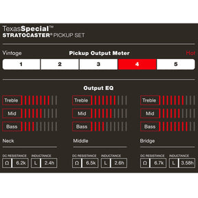 Fender Custom Shop Texas Special Stratocaster Pickup Set (0992111000)