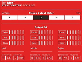 Fender Tex Mex Stratocaster Pickup Set (0992131000)